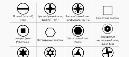Крестообразный шлиц