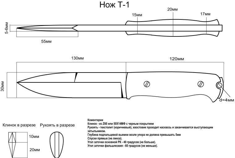 Кератином лезвие чертеж