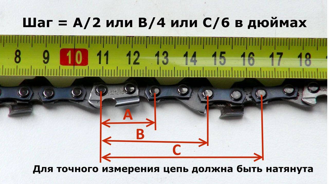 Таблица размера пильной цепи и шины для бензопил