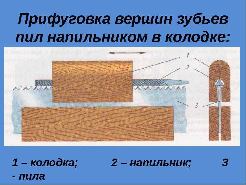 Работа на торцовочных станках и концеравнителях