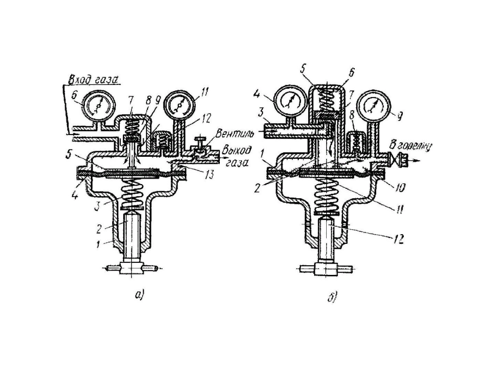 Схема работы газового редуктора