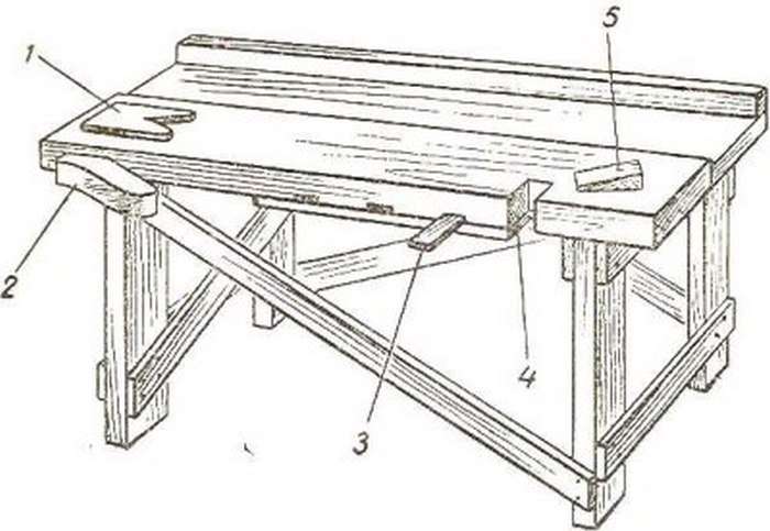 Верстак деревянный своими руками чертежи с размерами