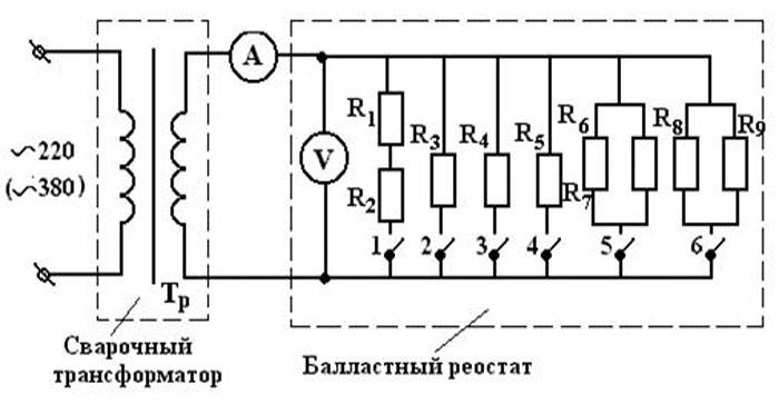 Балластный реостат рб-302, рб-306. назначение и устройство