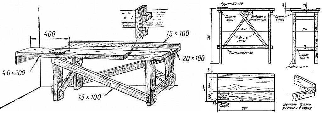 Стол деревянный своими руками чертежи с размерами