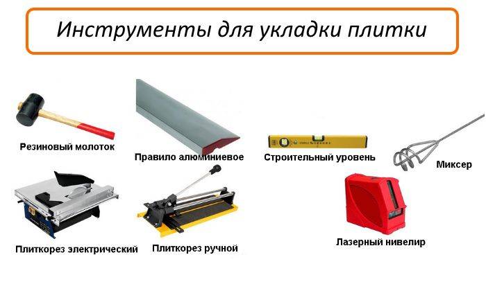 Обзор инструментов и принадлежностей для укладки плитки