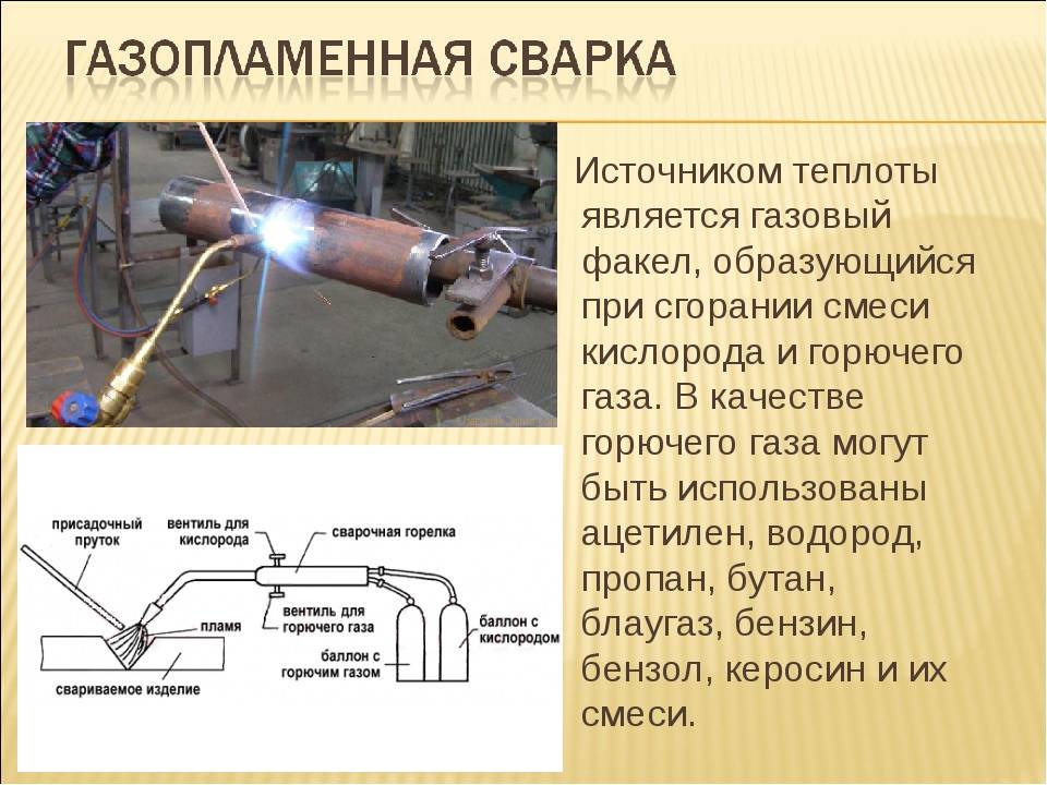 Область применения газовой сварки