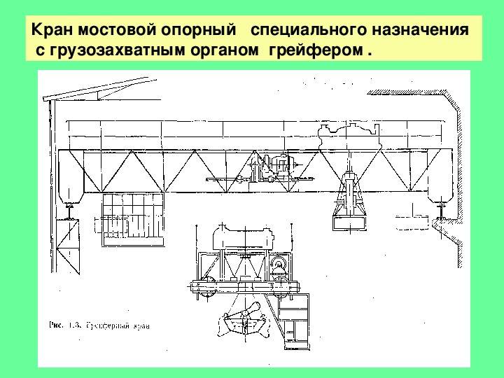 Мостовой кран: конструкция, технические характеристики, назначение и применение