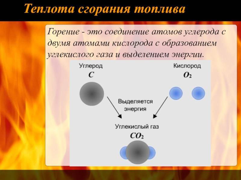 Физические свойства углекислого газа :: highexpert.ru