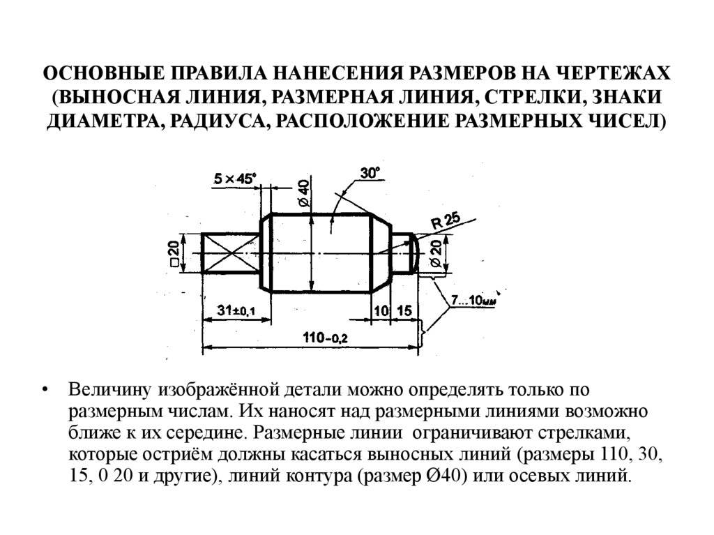 Правильное проставление размеров на чертеже показано на изображении