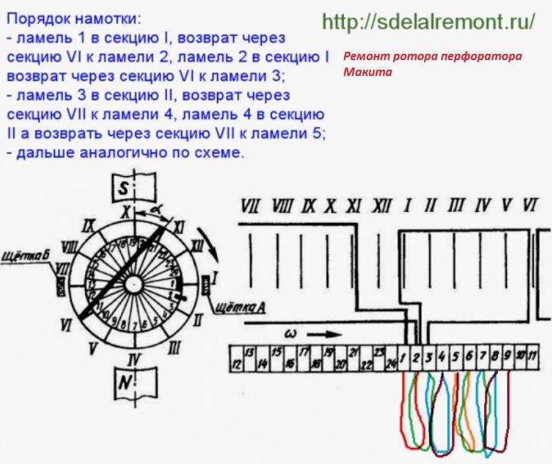 Однофазные электродвигатели. виды, принцип действия, схемы включения однофазных электродвигателей.