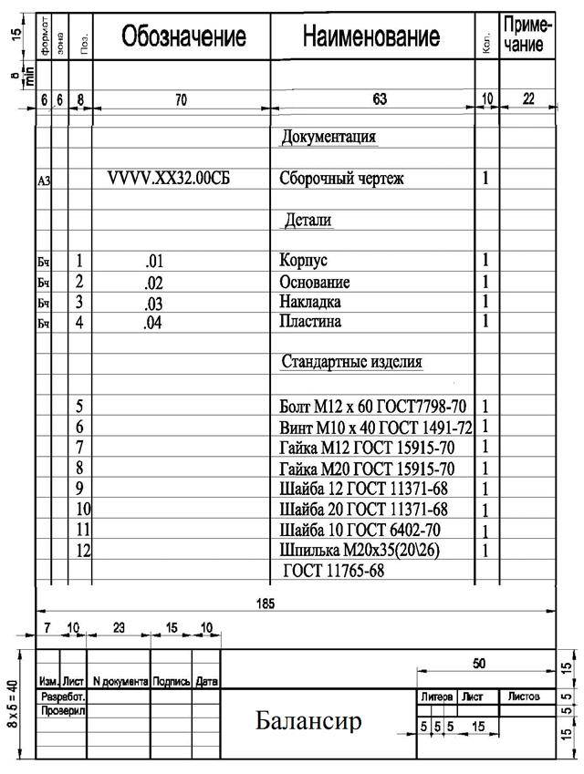 Какой шифр указывается в конце обозначения у конструкторского документа чертеж сборочный