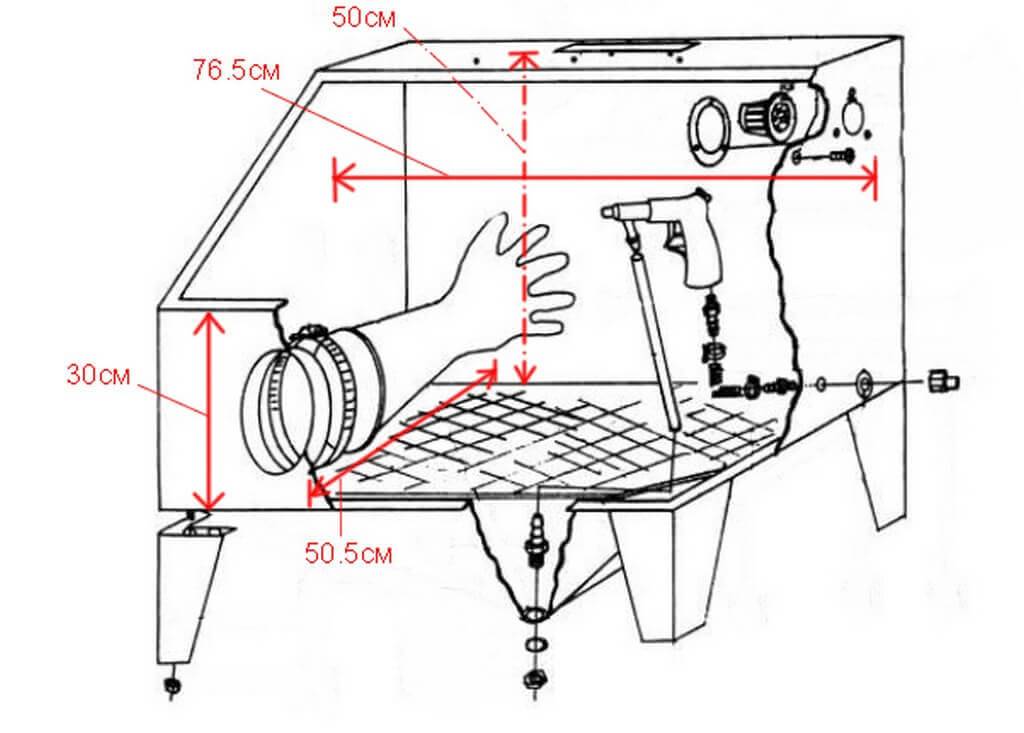 Камера для пескоструя своими руками чертежи