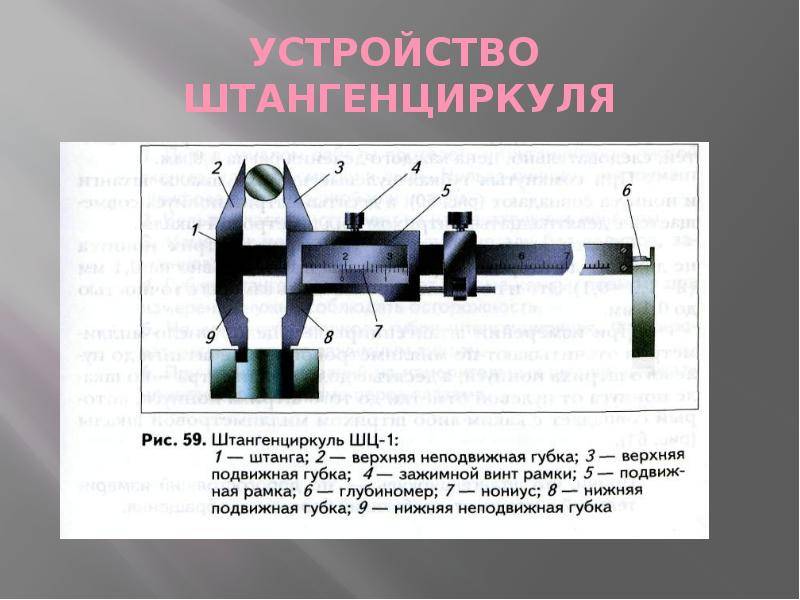 Измерения штангенциркулем: резьбовых соединений, протекторов шин, линейных размеров