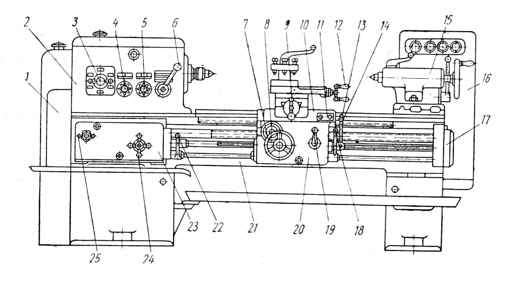 Схема токарного станка 16к20 с описанием и схемами