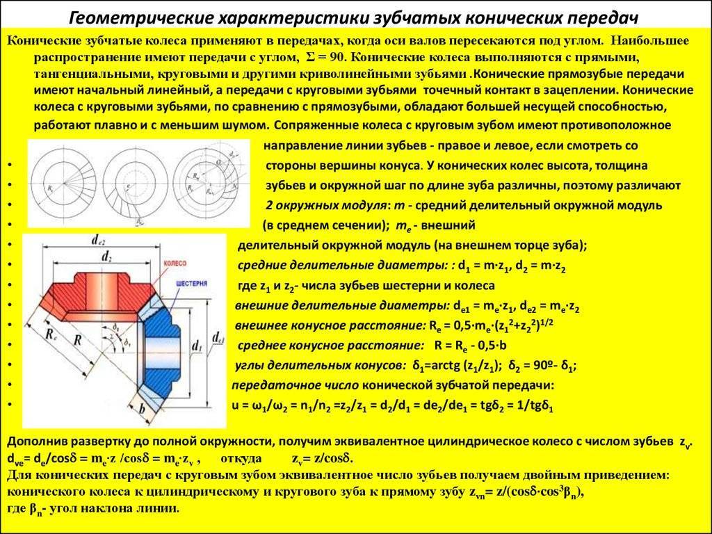 Геометрические параметры червячной передачи нарисовать схему и дать пояснения