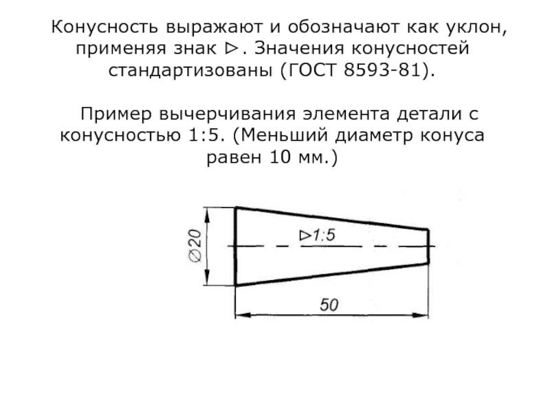 Конусность на чертеже обозначается