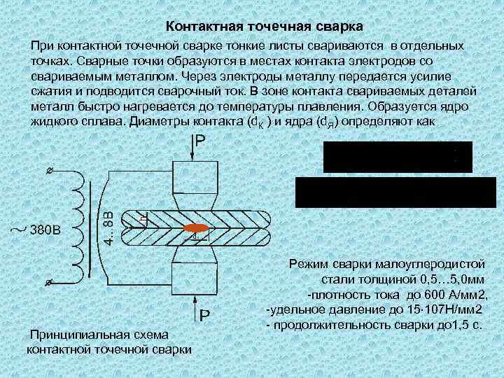 Описание технологии точечной сварки