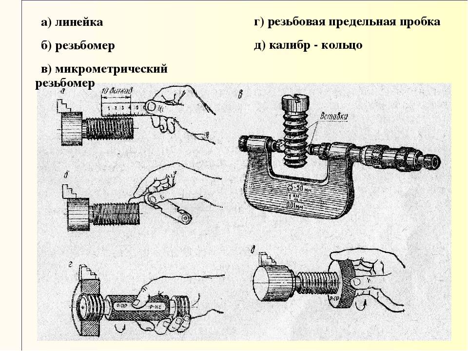 Как определить резьбу. Измерение наружного диаметра резьбы. Как измерить диаметр болта штангенциркулем. Как мерить внутреннюю резьбу. Как померить резьбу штангенциркулем.