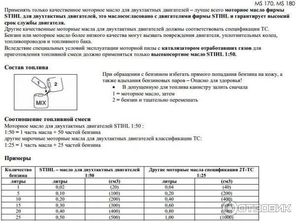 Какая пропорция бензина масла для бензиновой косы carver pbc-52 promo