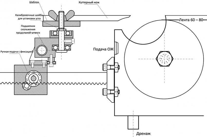 Чертеж станка заточного станка