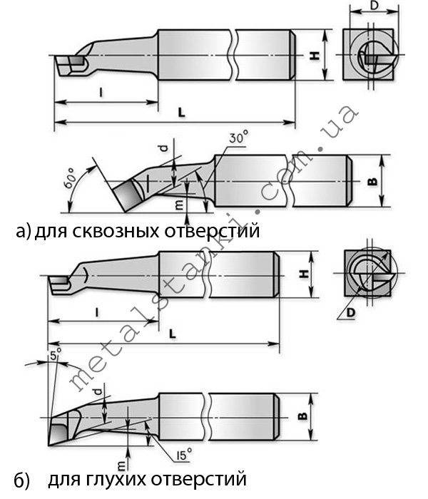 Расточных резцов. Расточной резец для глухих отверстий чертеж. Резец расточной для глухих отверстий чертеж Размеры. Расточной упорный для глухих отверстий резец предназначен. Резец токарный для глухих и сквозных отверстий ту2.035.022916.004-91.