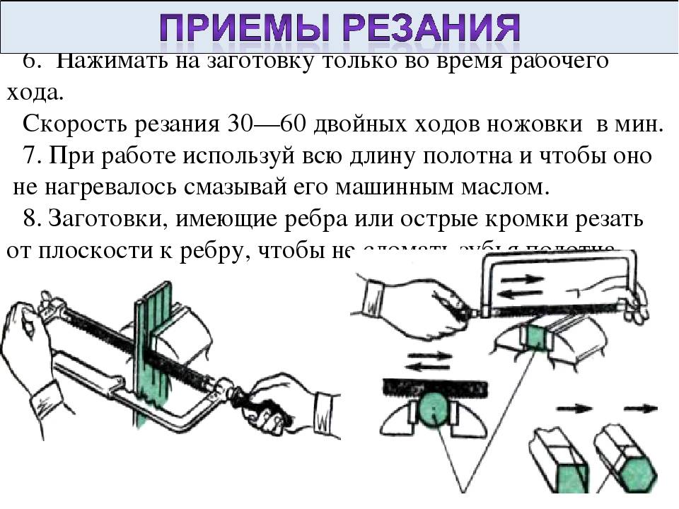 Резание металла и пластмасс слесарной ножовкой 6 класс презентация