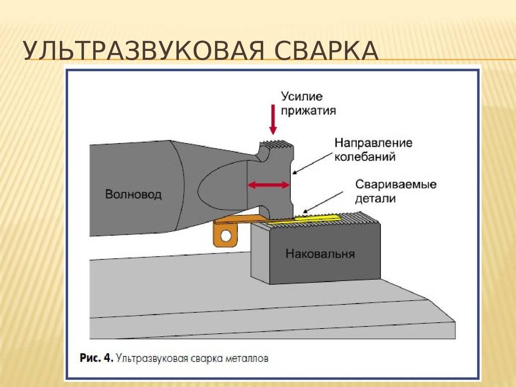 Сварка трением презентация