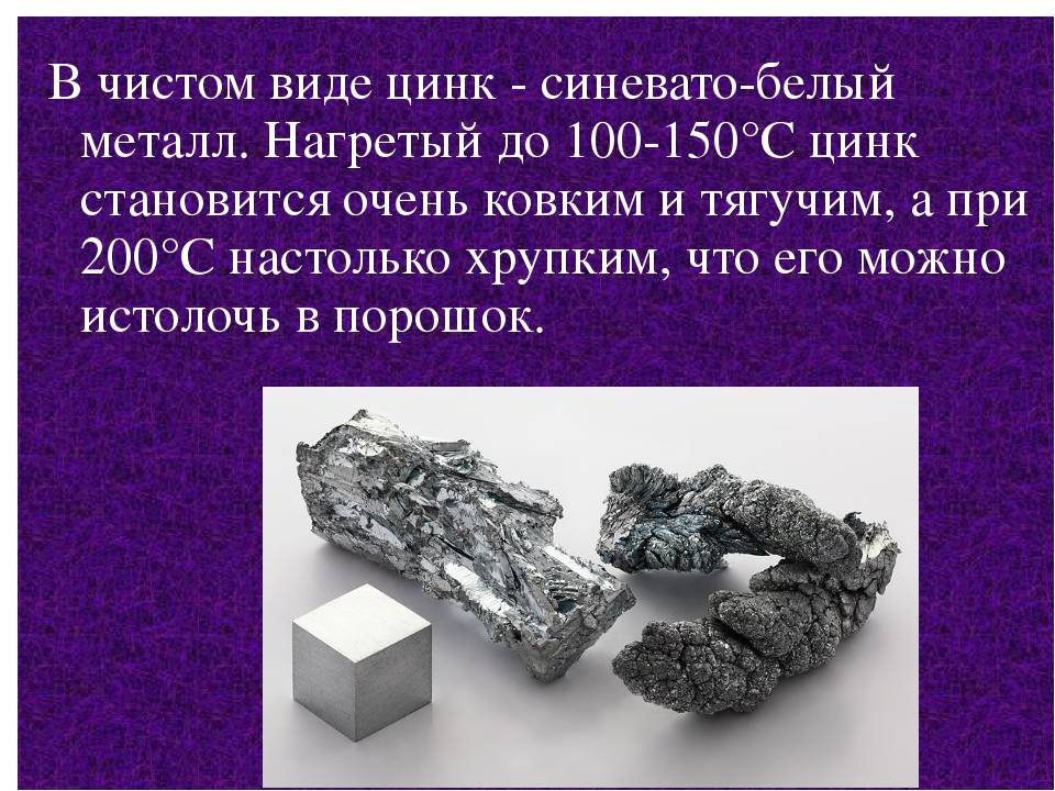 Презентация цинк химия