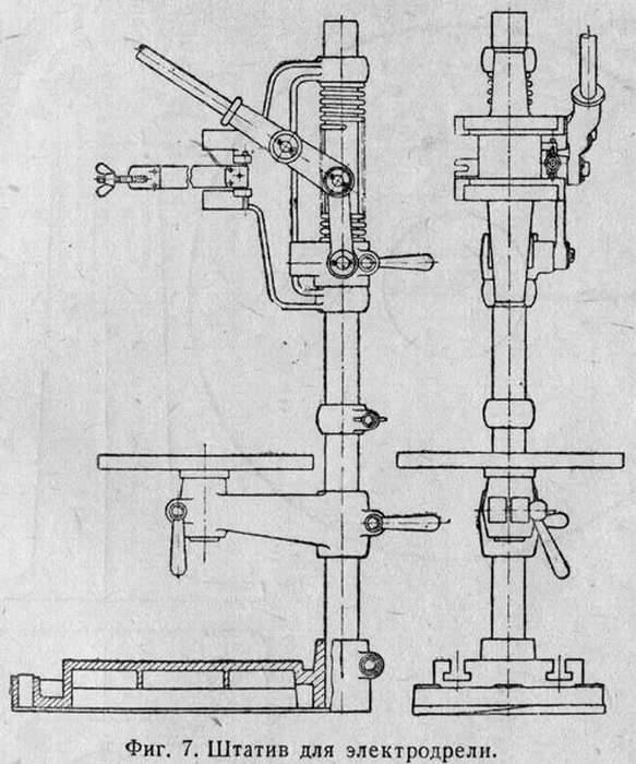 Как сделать сверлильный станок из дрели своими руками чертежи