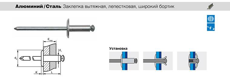 Что представляют собой вытяжные заклепки для металла: все размеры