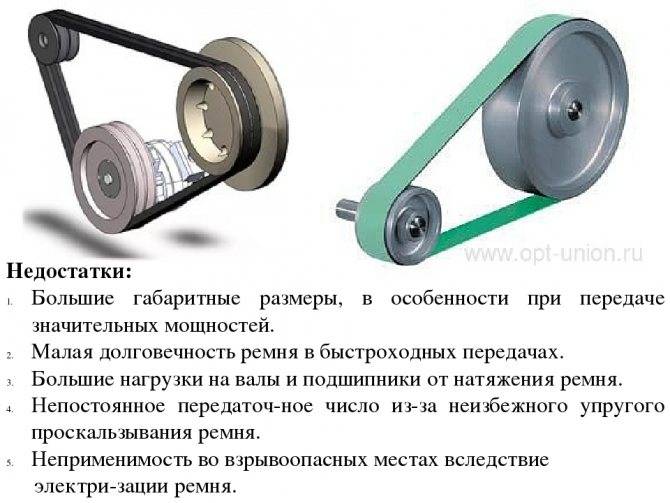 ✅ шкив на мотоблок: характеристики и самостоятельное изготовление - tym-tractor.ru