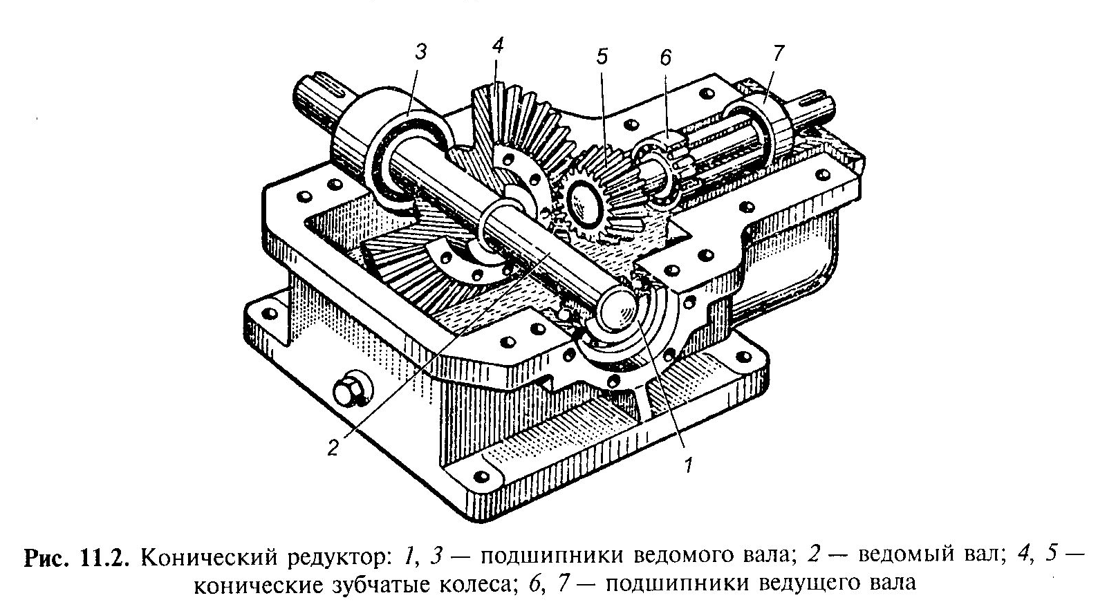 Схема конического зубчатого редуктора