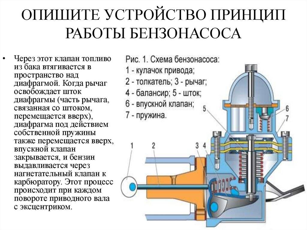 Схема и принцип работы