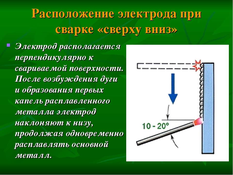 Что необходимо выполнить если вместе накопления нулевых зазоров появятся резкие углы в плане