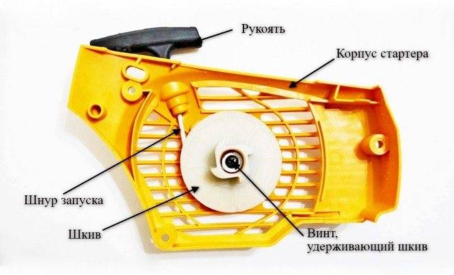 Ремонт пускового устройства бензопилы - moy-instrument.ru - обзор инструмента и техники
