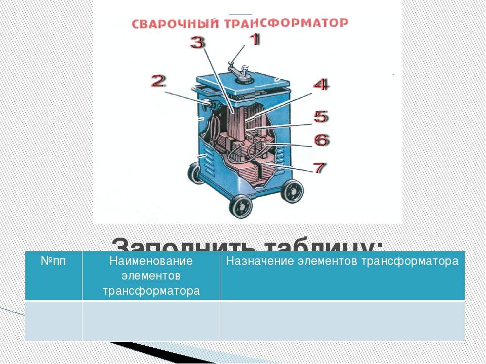 Для чего служит сварочный трансформатор: устройство и принцип работы