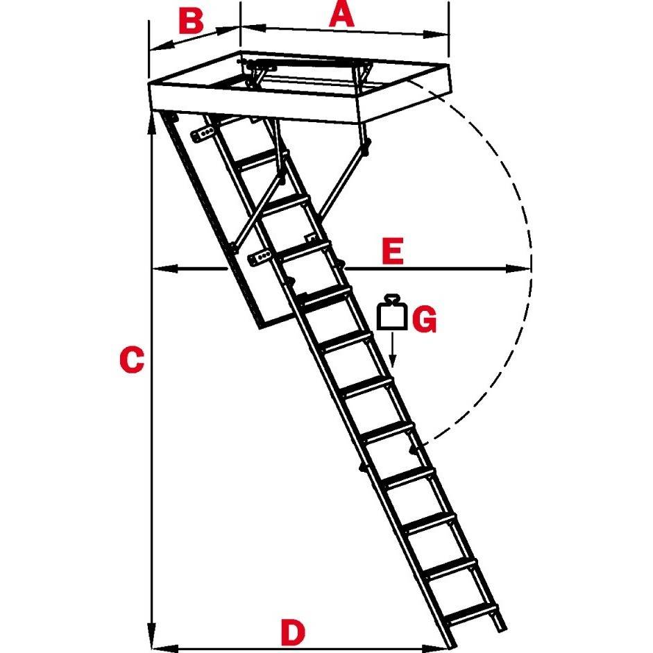 Чердачная лестница своими руками: пошаговая инструкция