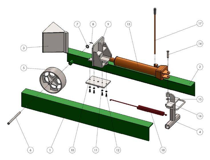 Гидравлический дровокол своими руками. видео и чертежи | проинструмент