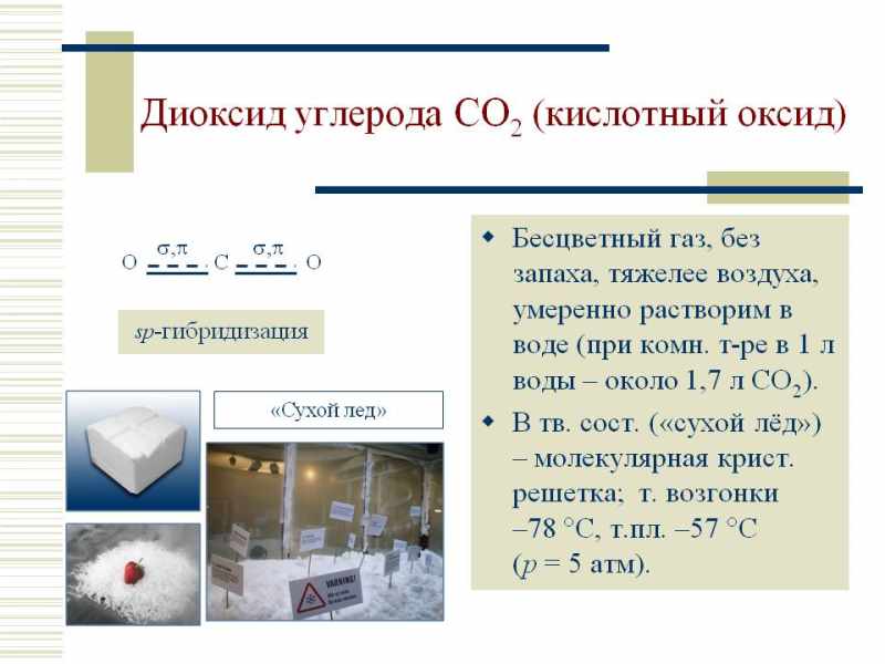 Зависимость плотности углекислого газа от давления provenki.ru