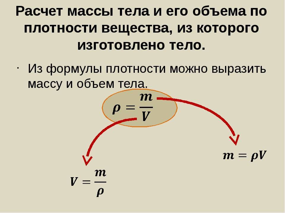 Рассчитать вес изображения