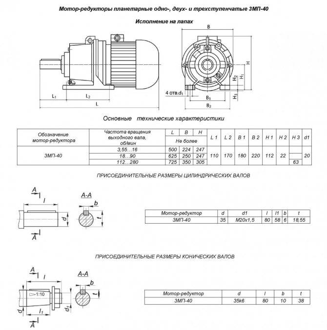 Мотор-редукторы: особенности конструкции и сфера применения