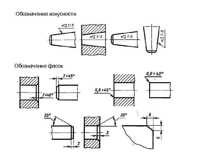 Как наносить размер фаски на чертеже