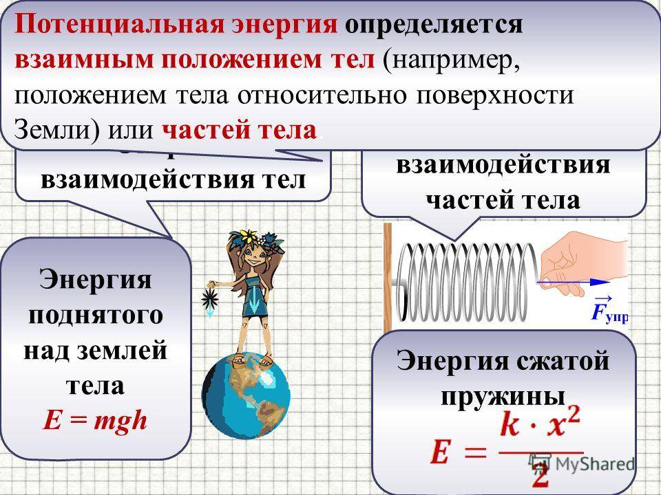 Проект потенциальная энергия