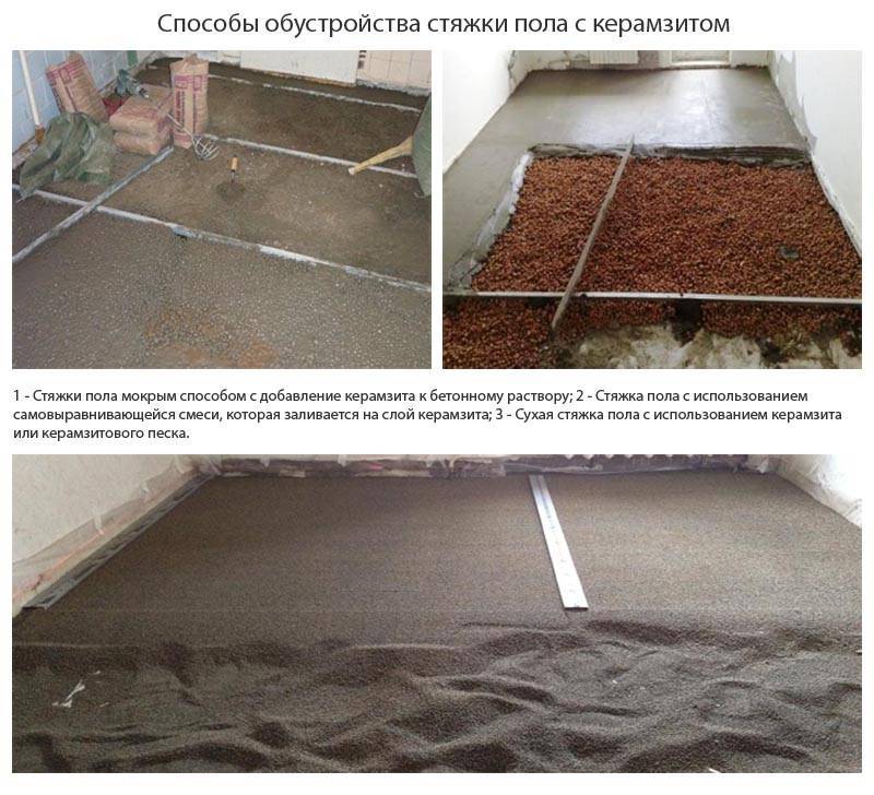 Минимальная толщина стяжки пола - какая она и от чего зависит?