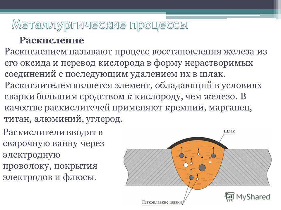 Оксид железа (ii,iii)