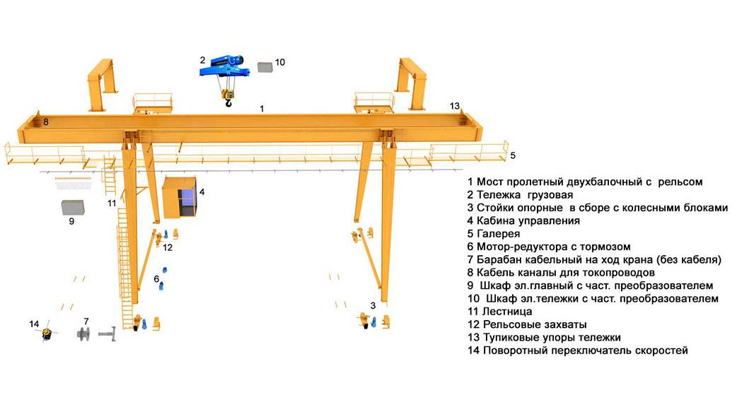 Кран балка рисунок