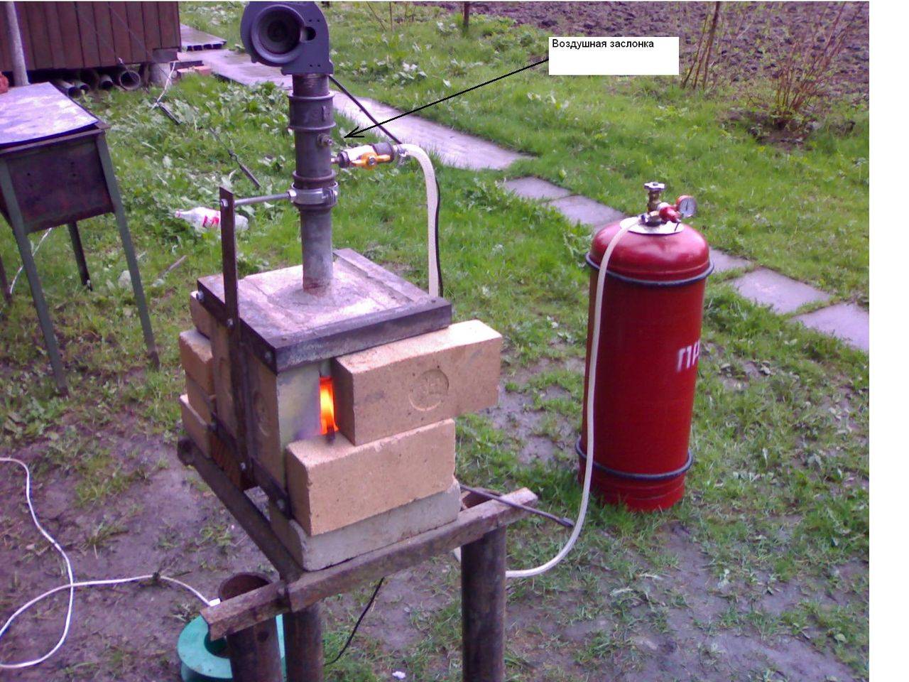 Кузнечный горн своими руками: самодельная газовая и угольная горелка, как сделать, инструкция