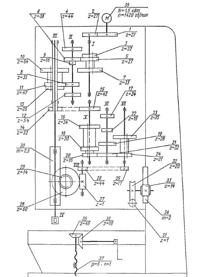 Кинематическая схема вертикально сверлильного станка