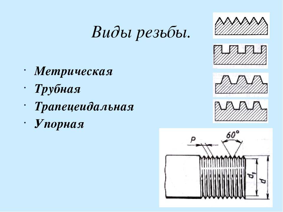 Какое изображение соответствует профилю метрической резьбы