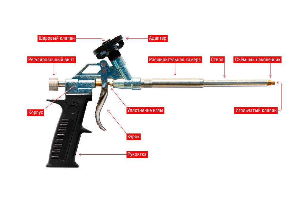 Пистолет для монтажной пены: устройство, какие бывают, как пользоваться, рейтинг моделей